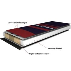 MAJESTY ADVENTURE GT W 23 11 MAJESTY ADVENTURE GT W 23 -Ski Plezier 9 98837 adventure gt lady 21masadventuregtw 05